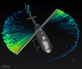 Helikopter rotorja által keltett áramlás