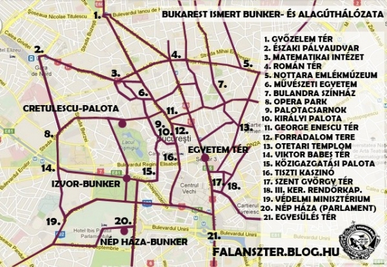 Bukarest eddig megismert bunkerhálózata (Grafika: Falanszter.blog.hu)