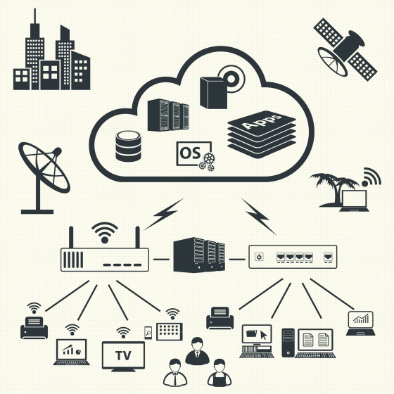 Az ipari internet felépítése: adatforrások integrálása, kommunikáció, megjelenítés és elemzés – Big Data 